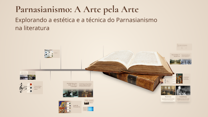 Parnasianismo: A Arte pela Arte by MAIRON on Prezi