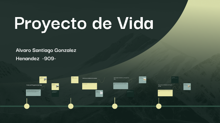 Proyecto de Vida by GONZALEZ HERNANDEZ ALVARO SANTIAGO on Prezi