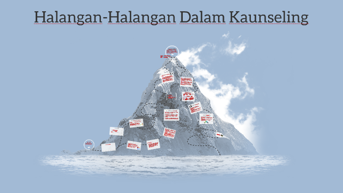 Halangan Halangan Dalam Kaunseling By Azlina Abdullah