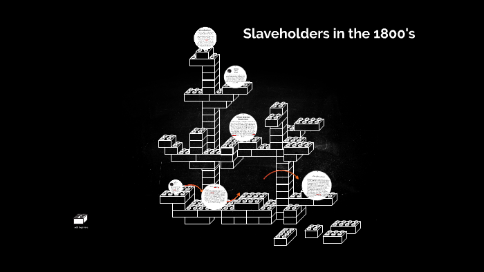 Slaveholders And The Treatment Of Slaves In The 1800 S By