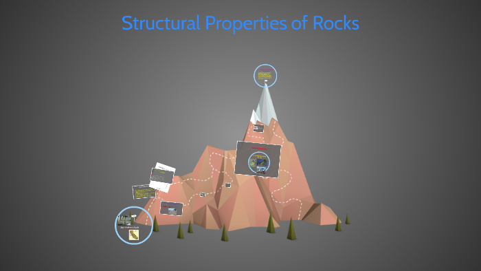 Structural Features In Rocks Structural Properties of Rocks by Amalia Lorenzo on Prezi