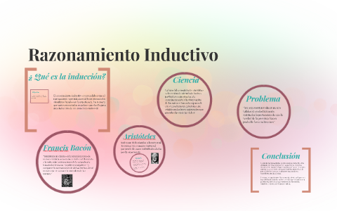 Razonamiento Inductivo By Susana Yu Lin