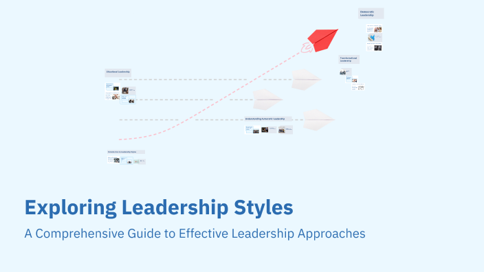 Exploring Leadership Styles by Marina Bondarchuk on Prezi
