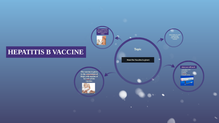 Hepatitis B Vaccine by Lauren Putrow on Prezi
