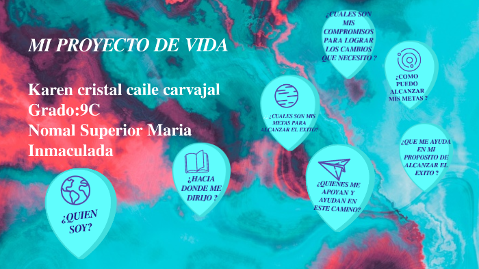 MI PROYECTO DE VIDA by karen caile on Prezi