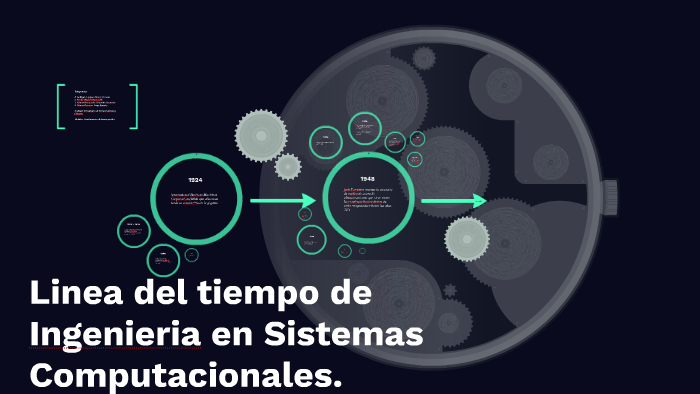 Linea del tiempo de ingenieria en sistemas computacionales by Eduardo