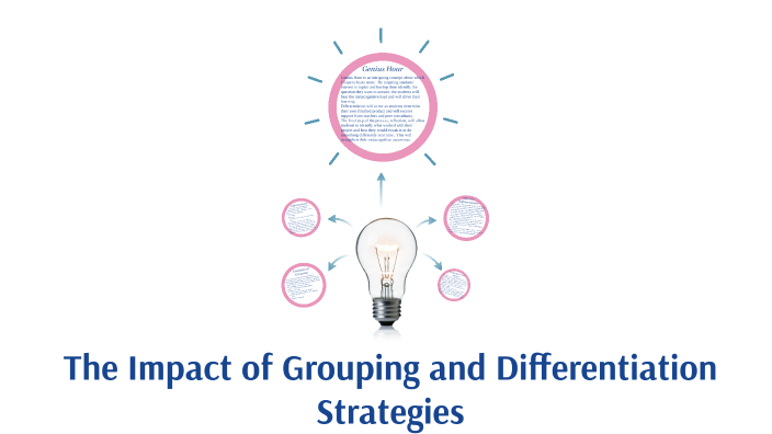 Grouping Strategies & Differentiated Instruction by Mary Lord on Prezi