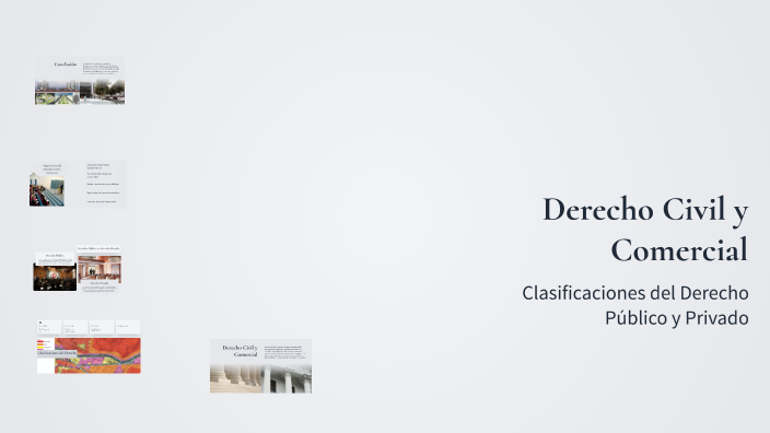 Derecho Civil y Comercial by Alvaro Castellanos on Prezi