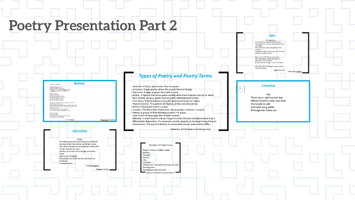 Poetry Presentation Part 2 by C M on Prezi