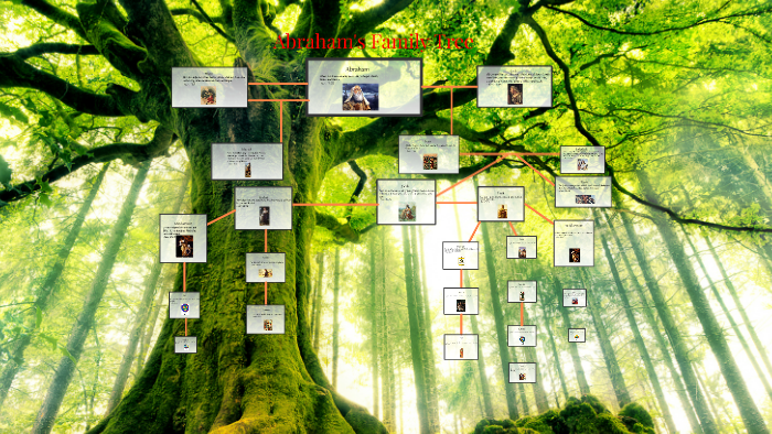 Abraham's Family Tree by Jack Rahill on Prezi