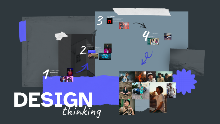 by santiago gonzalez rodriguez on Prezi