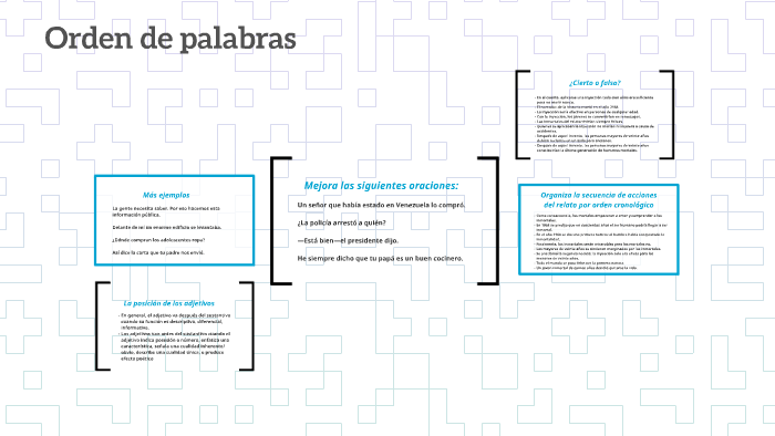 Orden de palabras by Katherine Brink on Prezi