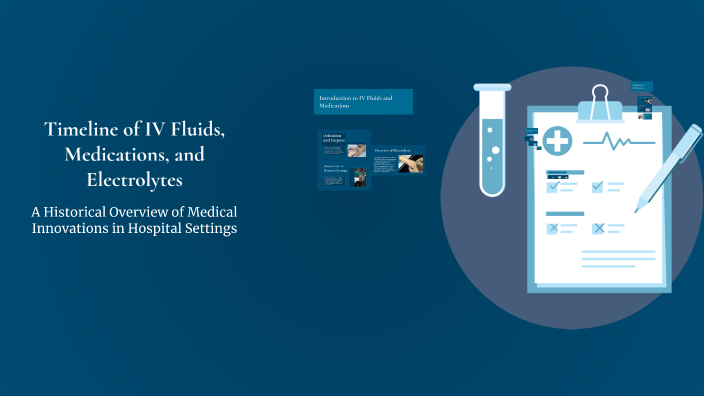 Timeline Fluids Timeline of IV Fluids, Medications, and Electrolytes by Sai Kottapalli ...