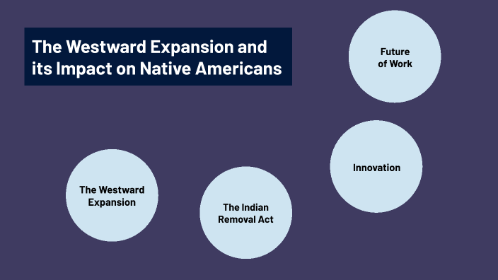 The Westward Expansion and its Impact on Native Americans by Sophia ...