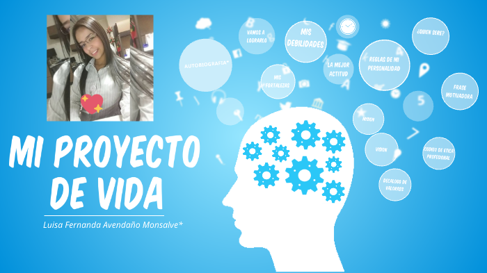 Mi proyecto de vida by luisa avendaño on Prezi