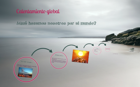 Calentamiento global by Laura Vanegas on Prezi