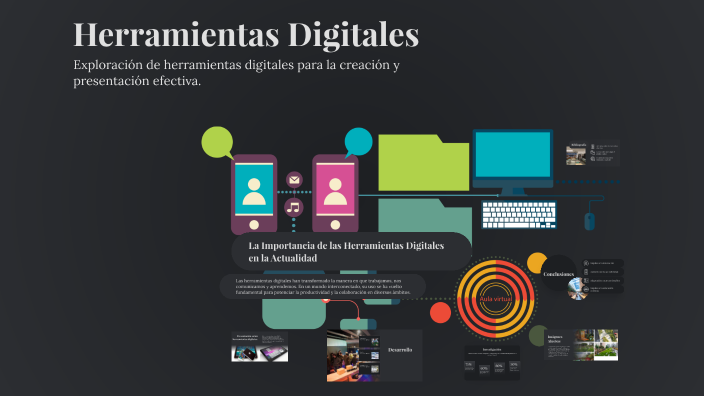 Herramientas Digitales by Luis Lopez on Prezi