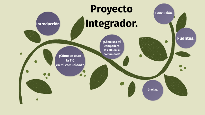 Proyecto integrador by Angel Amador on Prezi