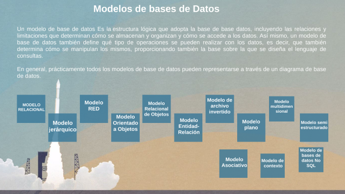 MODELOS DE BASES DE DATOS by Erick Guerra on Prezi