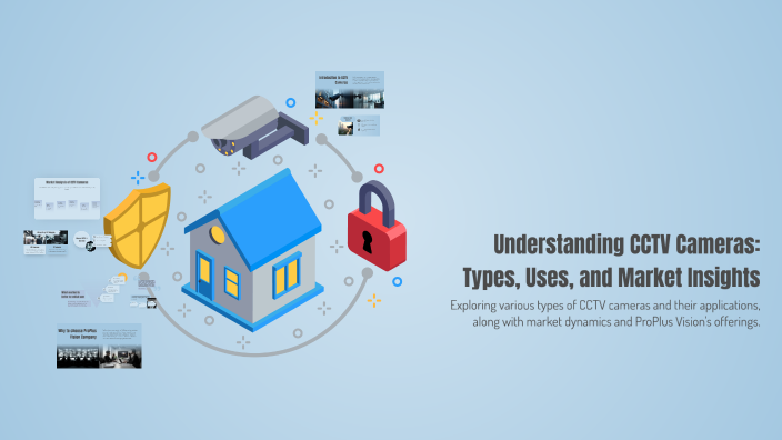 Understanding CCTV Cameras: Types, Uses, and Market Insights by ...