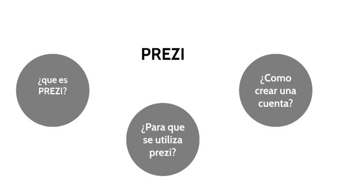 PREZI by Angel Moises Andrada on Prezi