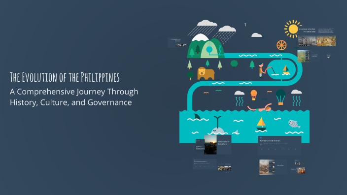 The Evolution of the Philippines by Ruth Rejano on Prezi