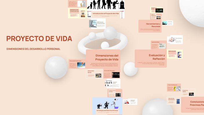 PROYECTO DE VIDA by Melinton julian Guerra mérida on Prezi