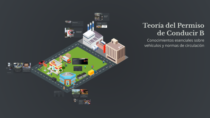 teor-a-del-permiso-de-conducir-b-by-sandara-perez-on-prezi