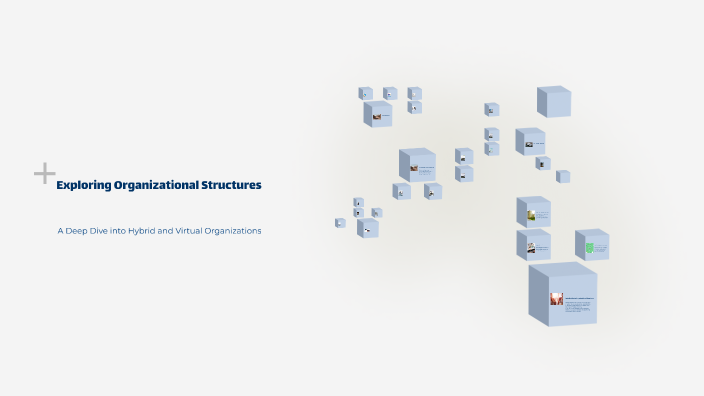 Organizational Structures by Eduardo Gomez on Prezi