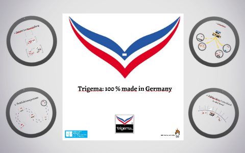 Trigema made in Germany by Tanja Spielmann on Prezi Next