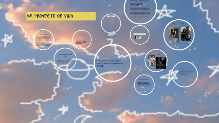 MI PROYECTO DE VIDA by Lesly Almeida on Prezi