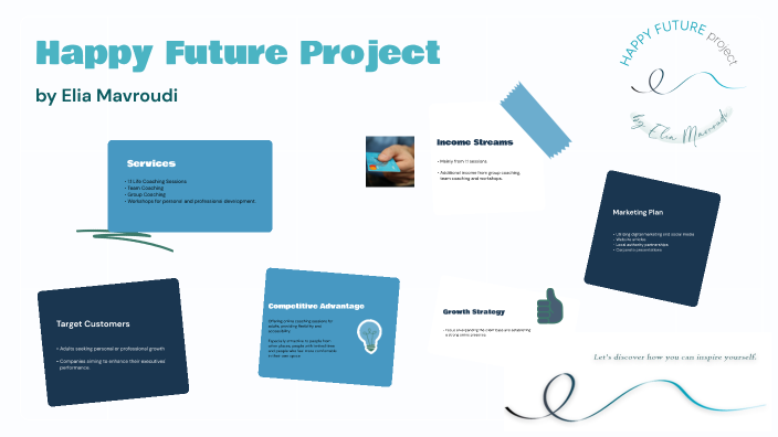 Happy Future Project by Ελευθερία Μαυρουδή on Prezi