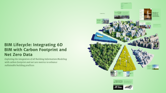 BIM Lifecycle: Integrating 6D BIM with Carbon Footprint and Net Zero ...