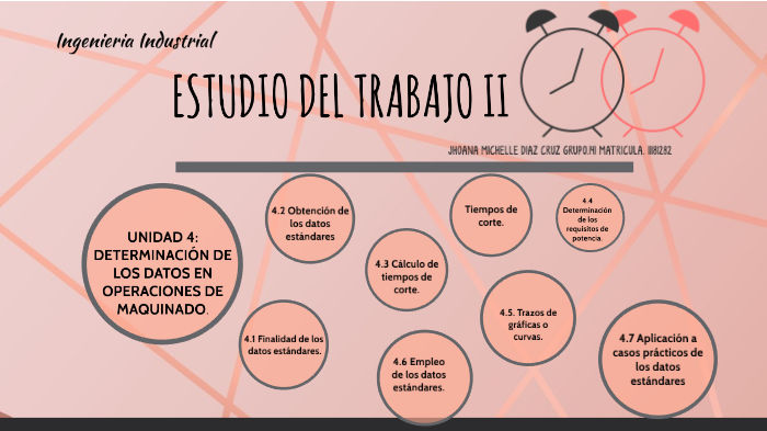UNIDAD4: DETERMINACIÓN DE LOS DATOS EN OPERACIONES DE MAQUINADO by