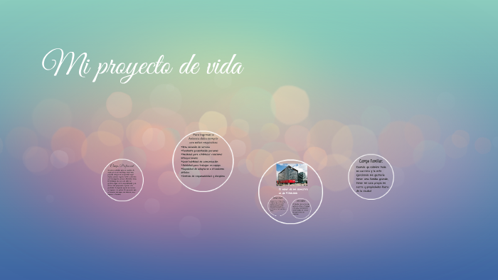 Mi proyecto de vida by Valentina Lopez on Prezi