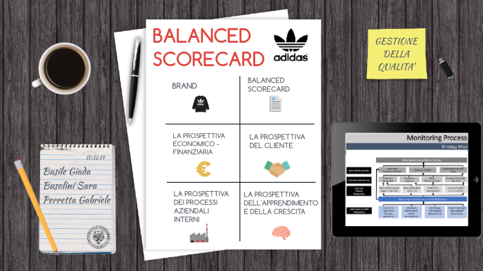 BALANCED SCORECARD by giada basile on Prezi