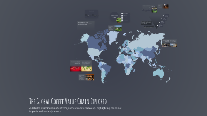 The Global Coffee Value Chain Explored by Ole Dahl Rasmussen on Prezi