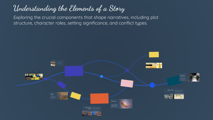Understanding the Elements of a Story by cristine bilbao on Prezi