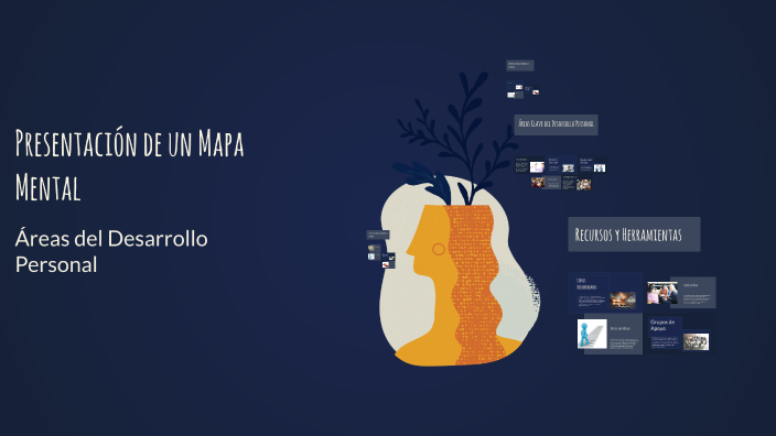 Presentación de un Mapa Mental by Oscar Espinoza Baca on Prezi