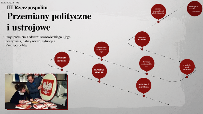 Przemiany polityczne i ustrojowe by Maja Chazan on Prezi