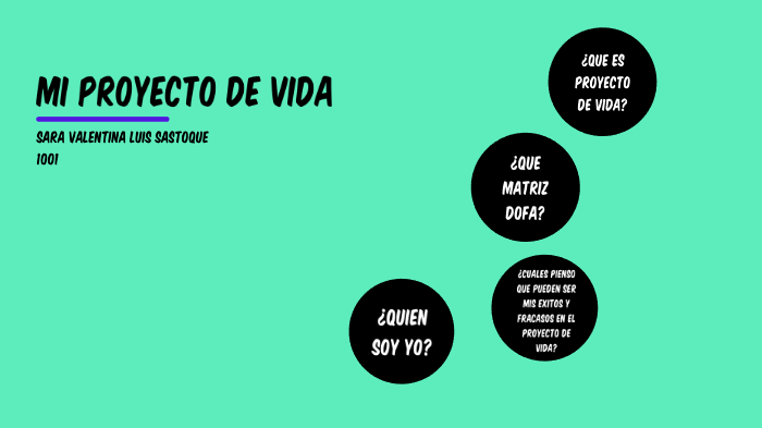 MI PROYECTO DE VIDA by Sara Valentina on Prezi