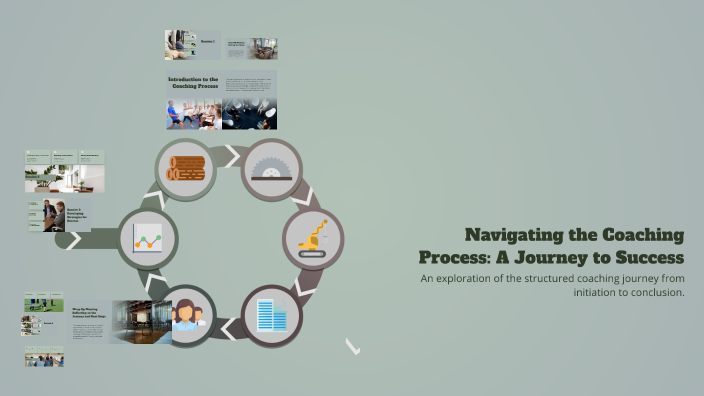 Navigating the Coaching Process: A Journey to Success by Cat Marks on Prezi