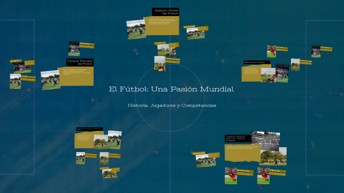 El Fútbol: Una Pasión Mundial by Juanfernando Moreno Mejía on Prezi