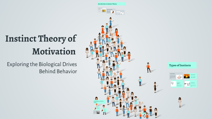 Instinct Theory of Motivation by Aalia Dahal on Prezi