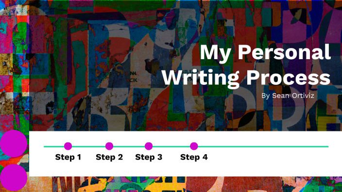 My Personal Writing Process by on Prezi