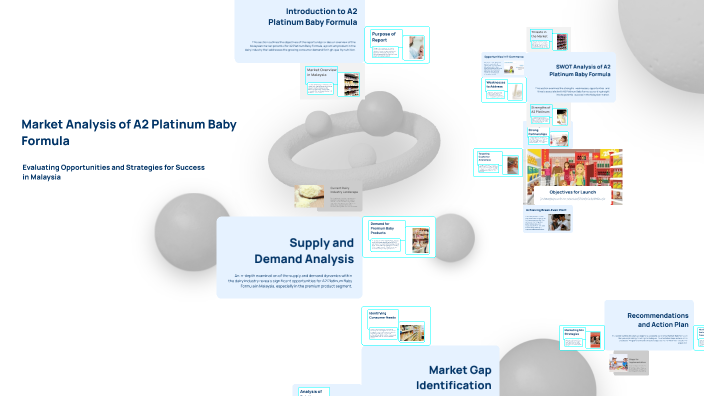 Market Analysis of A2 Platinum Baby Formula by Chrissy Paridis on Prezi