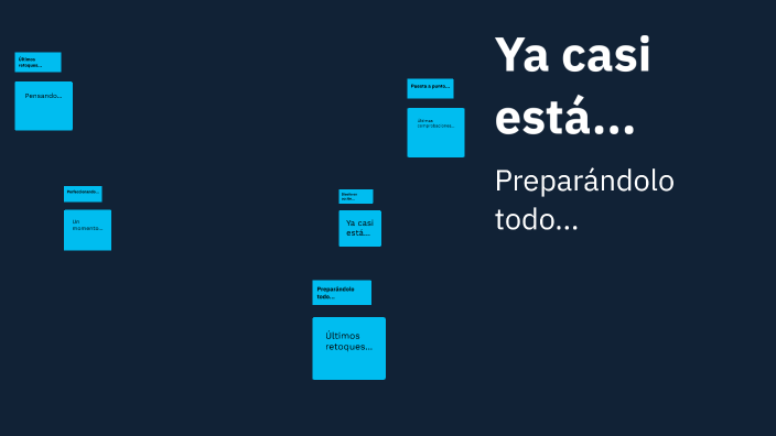 Mapa Mental by Santiago Lozada Jurado on Prezi
