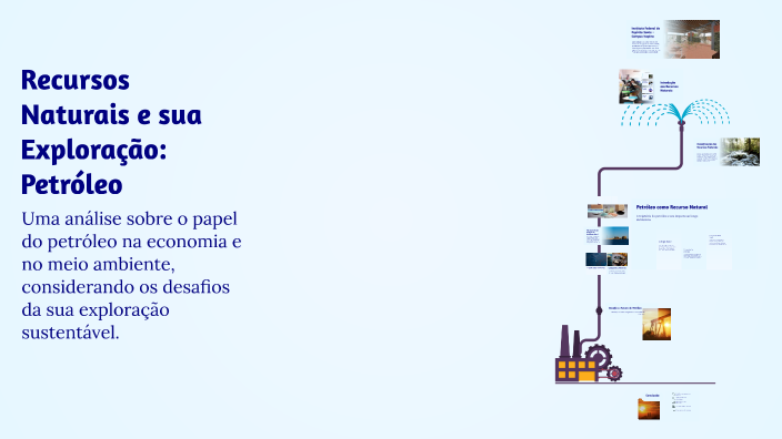 Recursos Naturais e sua Exploração: Petróleo by Sofia Perin on Prezi