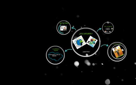 COMPONENTES DEL PLAN DE NEGOCIO by DIANA SUAREZ on Prezi