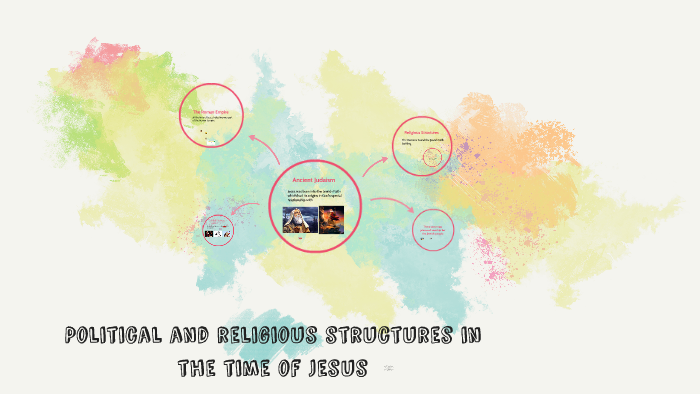 Political and religious structures in the time of Jesus by Jessica ...